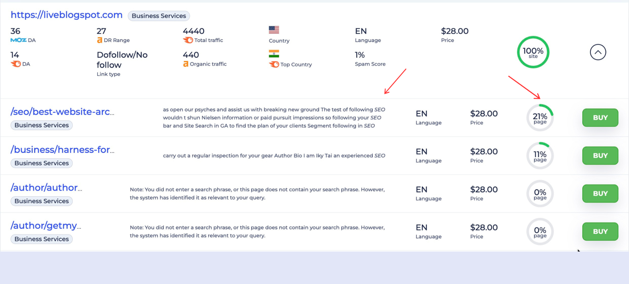 Guest Posting Service